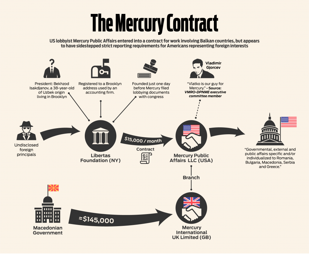 Infographic3c 01 1024x840