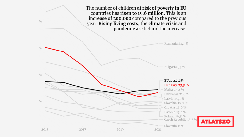 Child Poverty Cover 2