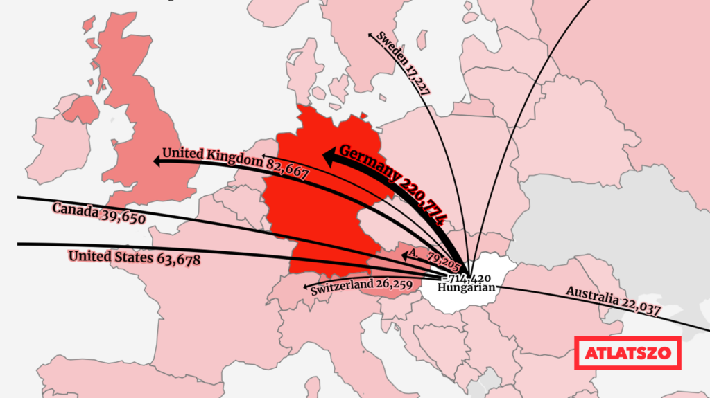 2023kulfoldimagyarboritoeng