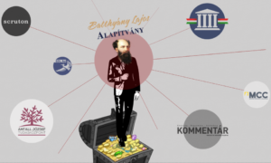 Bla